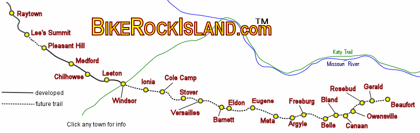Rock Island Trail Missouri